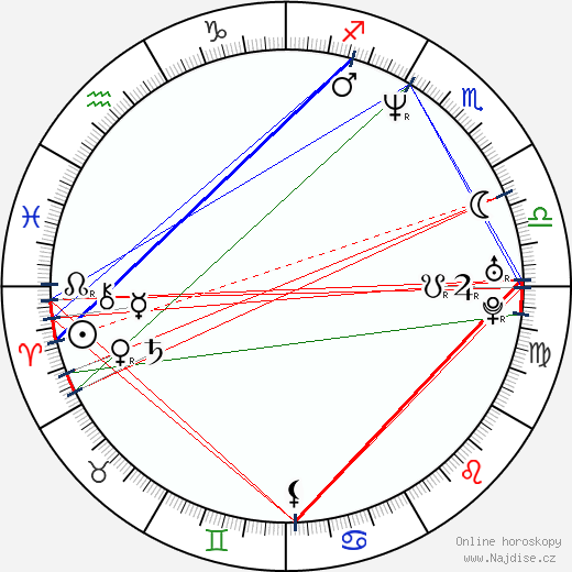 Adelaide de Sousa wikipedie wiki 2023, 2024 horoskop