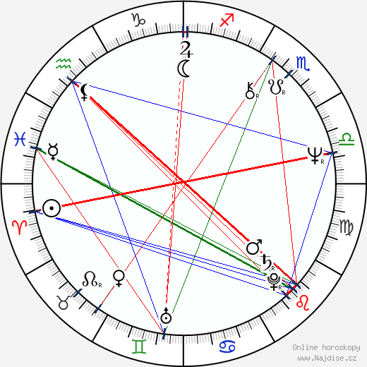 Adrian Enescu wikipedie wiki 2023, 2024 horoskop