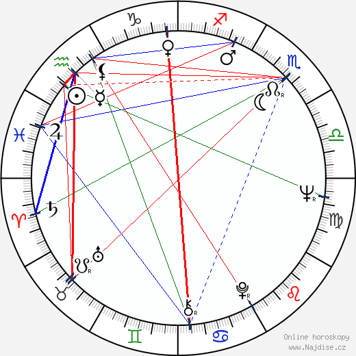 Adrienne Clarkson wikipedie wiki 2023, 2024 horoskop
