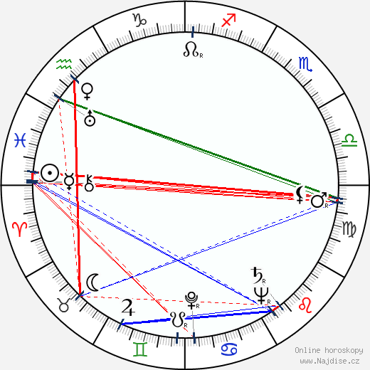 Aldo van Eyck wikipedie wiki 2023, 2024 horoskop