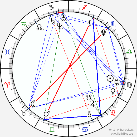 Alexious Toliver wikipedie wiki 2023, 2024 horoskop