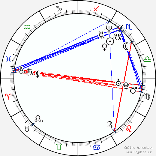 Alison Doody wikipedie wiki 2023, 2024 horoskop