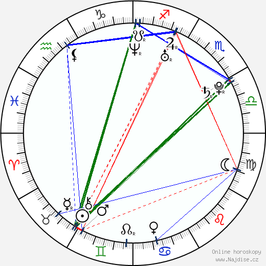 Allen Maldonado wikipedie wiki 2023, 2024 horoskop