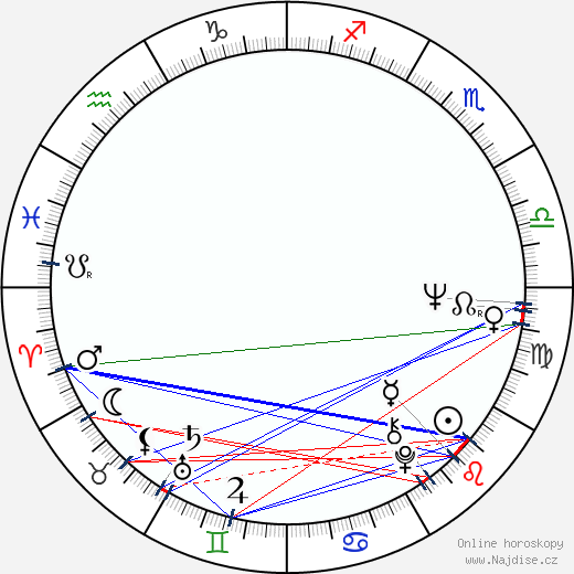 Allen S. Epstein wikipedie wiki 2023, 2024 horoskop
