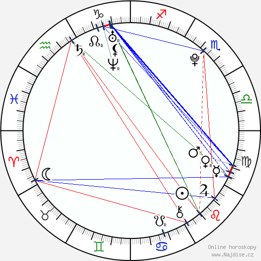 Allison Green wikipedie wiki 2023, 2024 horoskop