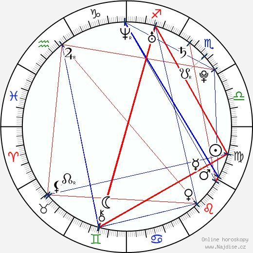 Alyssa Diaz wikipedie wiki 2023, 2024 horoskop