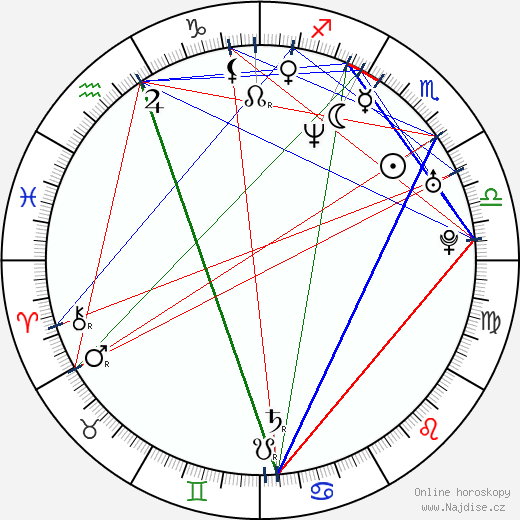 Amal McCaskill wikipedie wiki 2023, 2024 horoskop