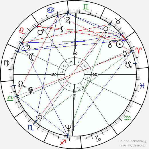 Amanda Sthers wikipedie wiki 2023, 2024 horoskop
