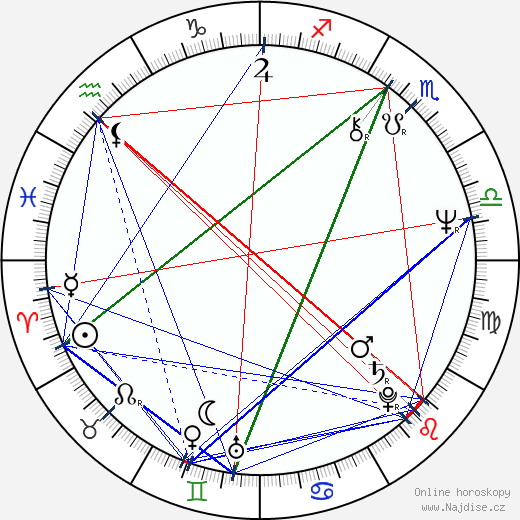 Amy Robinson wikipedie wiki 2023, 2024 horoskop