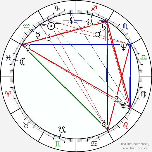Antero Mertaranta wikipedie wiki 2023, 2024 horoskop