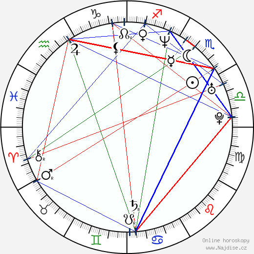 Aramisova wikipedie wiki 2023, 2024 horoskop