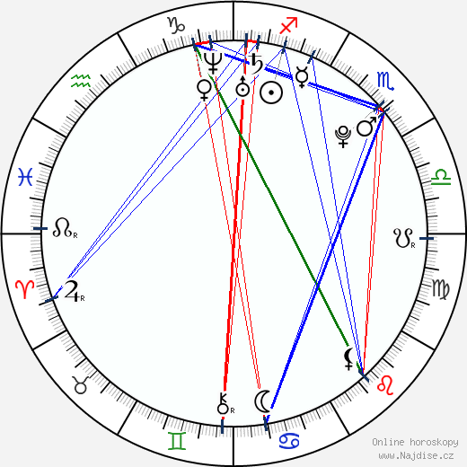 Ashley Cheadle wikipedie wiki 2023, 2024 horoskop