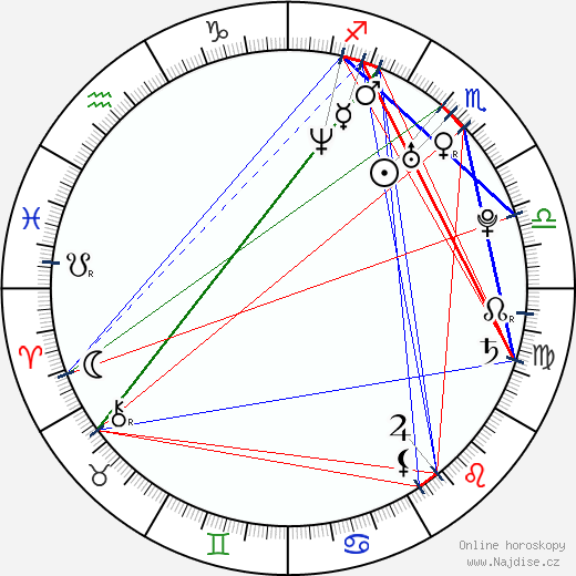 Ashley Williams wikipedie wiki 2023, 2024 horoskop
