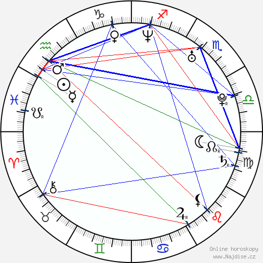 Audrey Dana wikipedie wiki 2023, 2024 horoskop