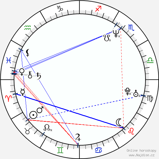 Audrius Stonys wikipedie wiki 2023, 2024 horoskop