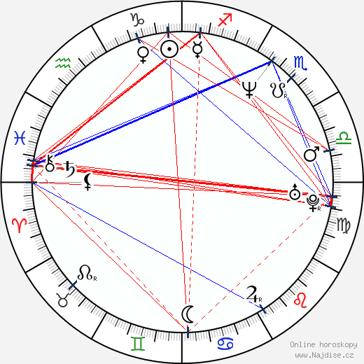 Bill Goldberg wikipedie wiki 2021, 2022 horoskop