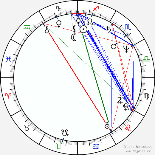 Billie Neal wikipedie wiki 2023, 2024 horoskop