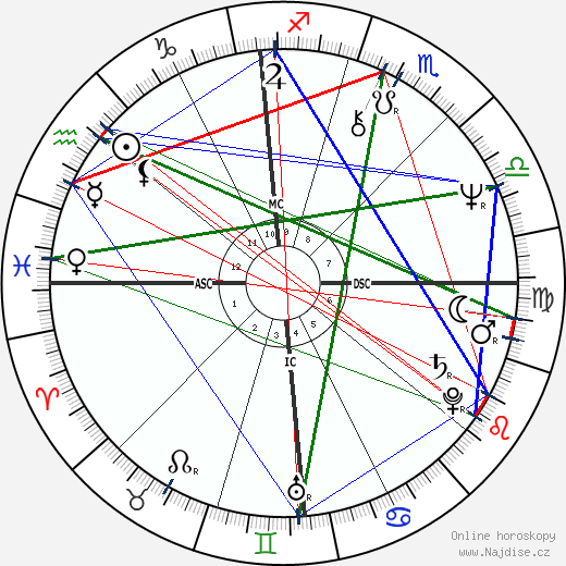 Bobbi-Jo Williams wikipedie wiki 2023, 2024 horoskop