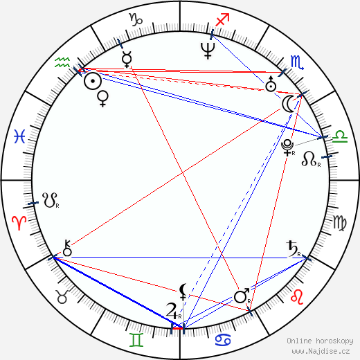 Bobby Moynihan wikipedie wiki 2023, 2024 horoskop