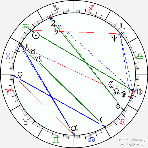 Bonnie Burroughs wikipedie wiki 2023, 2024 horoskop