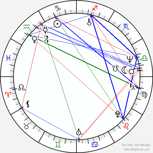 Bonnie Hellman wikipedie wiki 2023, 2024 horoskop