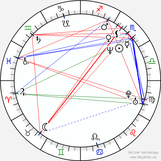 Borut Pahor wikipedie wiki 2023, 2024 horoskop