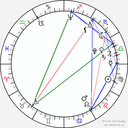 Bracha van Doesburgh wikipedie wiki 2023, 2024 horoskop
