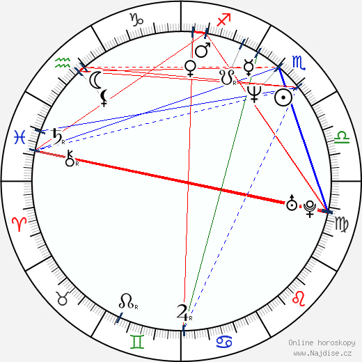 Bruno Odar wikipedie wiki 2023, 2024 horoskop