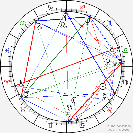 Carmine Giovinazzo wikipedie wiki 2023, 2024 horoskop