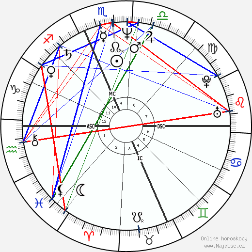 Charlene McCarthy wikipedie wiki 2023, 2024 horoskop