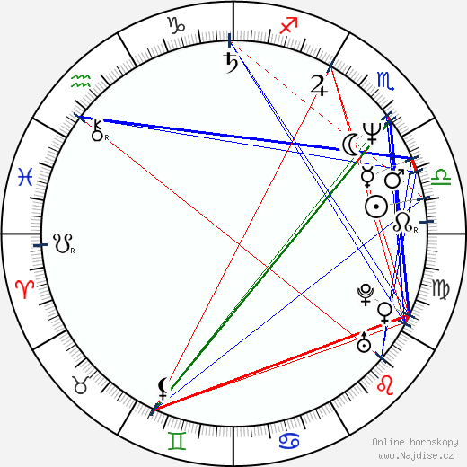 Chris Lowe wikipedie wiki 2023, 2024 horoskop