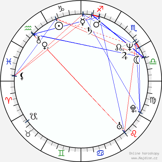 Christiane Amanpour wikipedie wiki 2023, 2024 horoskop