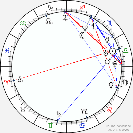 Claudia Black wikipedie wiki 2023, 2024 horoskop
