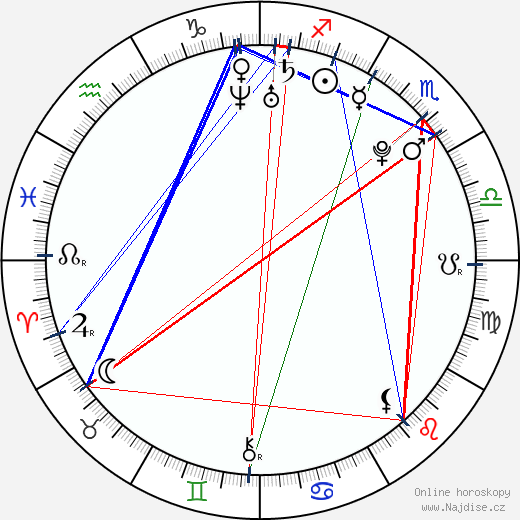 Colleen Rennison wikipedie wiki 2023, 2024 horoskop