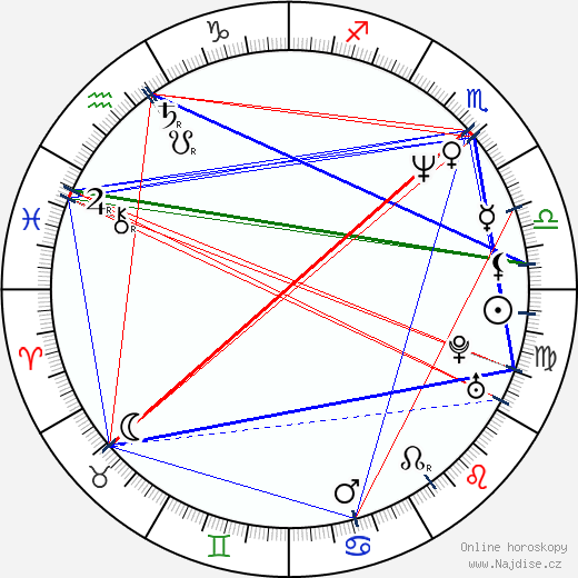 Connie Walter wikipedie wiki 2023, 2024 horoskop