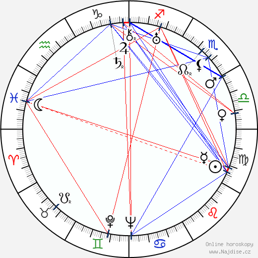 Conrad Salinger wikipedie wiki 2023, 2024 horoskop