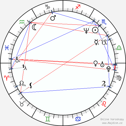 Courtney Thorne-Smith wikipedie wiki 2023, 2024 horoskop
