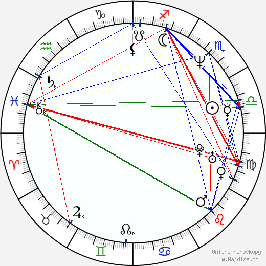 Crystal Waters wikipedie wiki 2023, 2024 horoskop