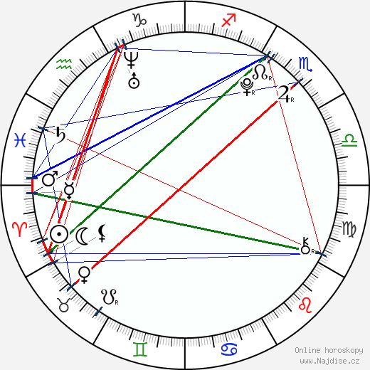 Dakota Blue Richards wikipedie wiki 2023, 2024 horoskop