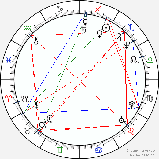 Darlanne Fluegel wikipedie wiki 2023, 2024 horoskop