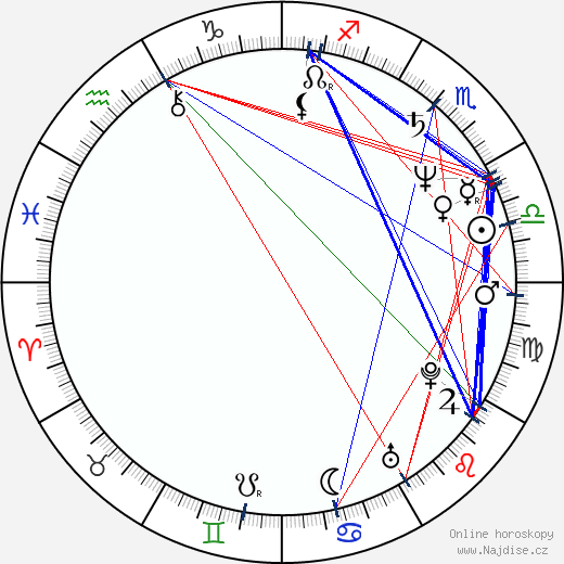 Darrell Hammond wikipedie wiki 2023, 2024 horoskop