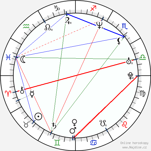Darren Hayes wikipedie wiki 2023, 2024 horoskop
