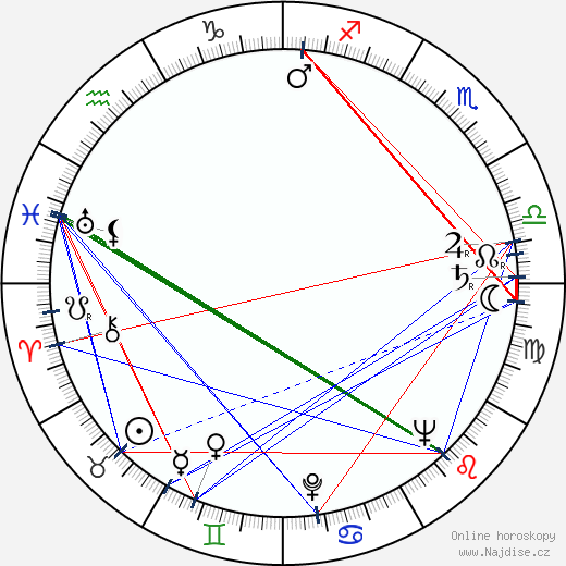 Darren McGavin wikipedie wiki 2023, 2024 horoskop