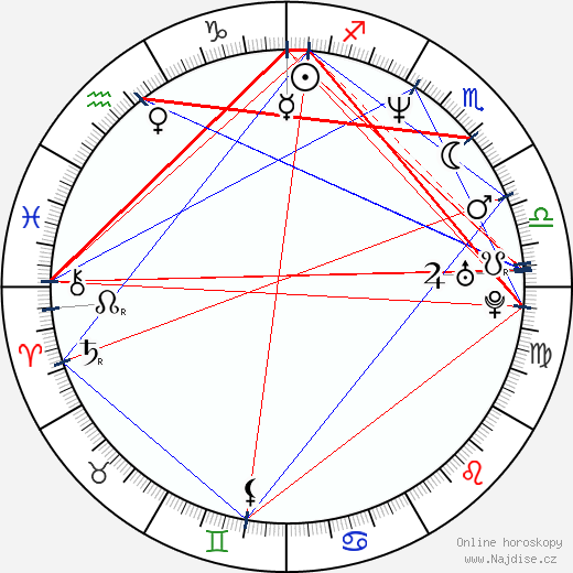 Darryll Lewis wikipedie wiki 2023, 2024 horoskop