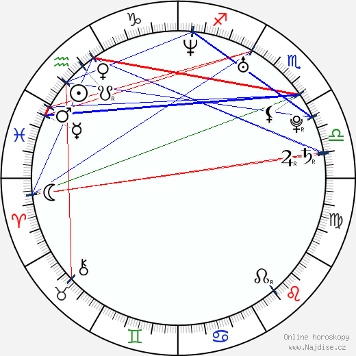 Dawn Olivieri wikipedie wiki 2023, 2024 horoskop