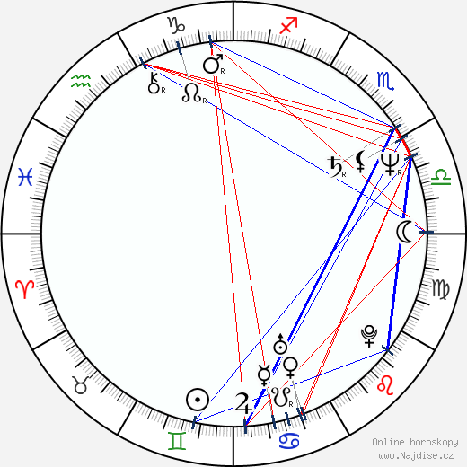 Debbie Sledge wikipedie wiki 2023, 2024 horoskop