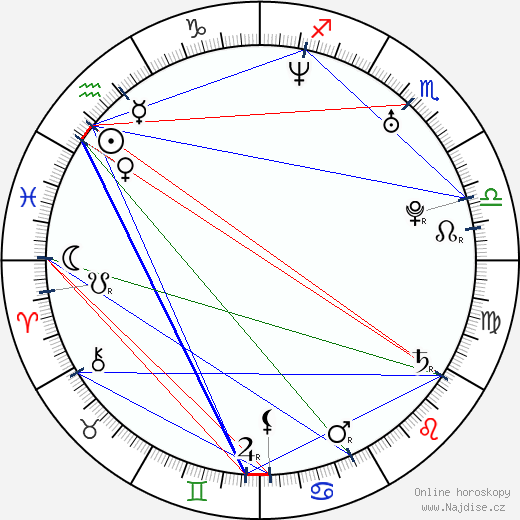 Don Omar wikipedie wiki 2023, 2024 horoskop
