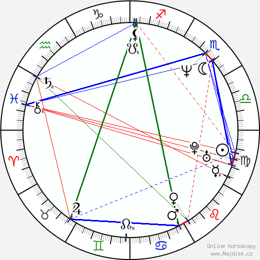 Donna DeLory wikipedie wiki 2023, 2024 horoskop