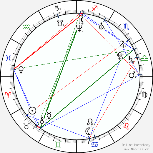 Donna Feldman wikipedie wiki 2023, 2024 horoskop