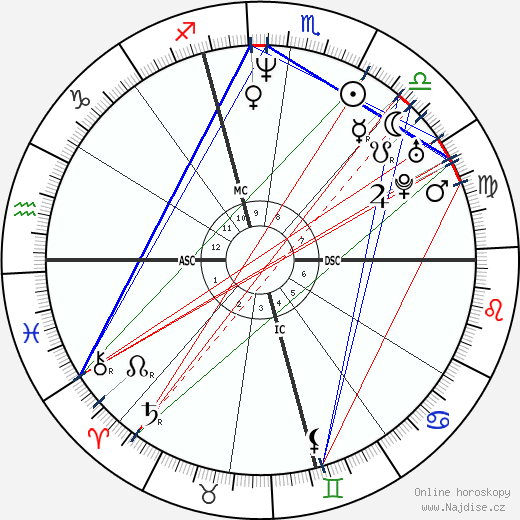 Donna M. Morrissey wikipedie wiki 2023, 2024 horoskop